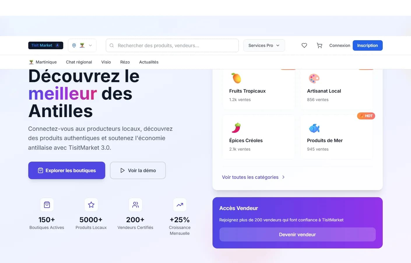 Aperçu de l'interface AWA — stack unifiée apps